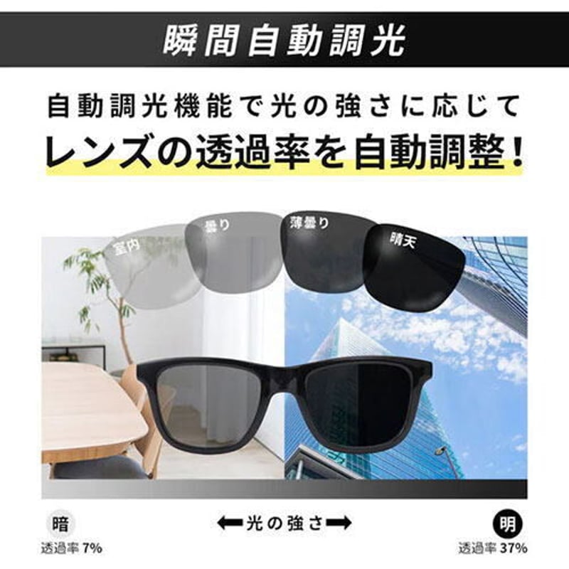 ◇wicue ウィキューダイレクト 0.1秒瞬間調光サングラス ウェリントン 