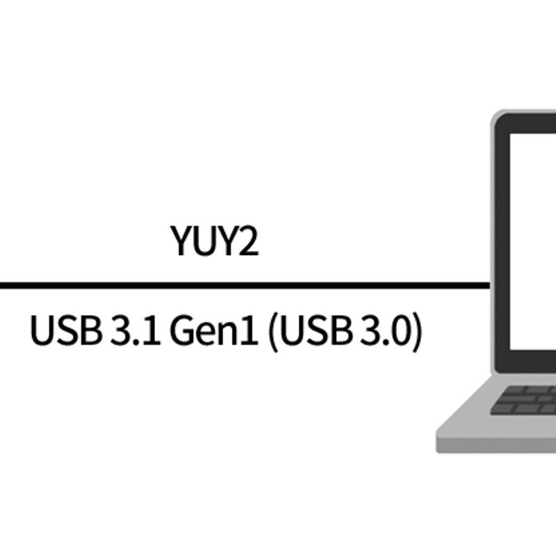 r*s様 SDI/HDMI to USBビデオキャプチャー　AVMATRIX U Amazon.com: AVMATRIX UC2018 HDMI/SDI to USB3.1 Type-C