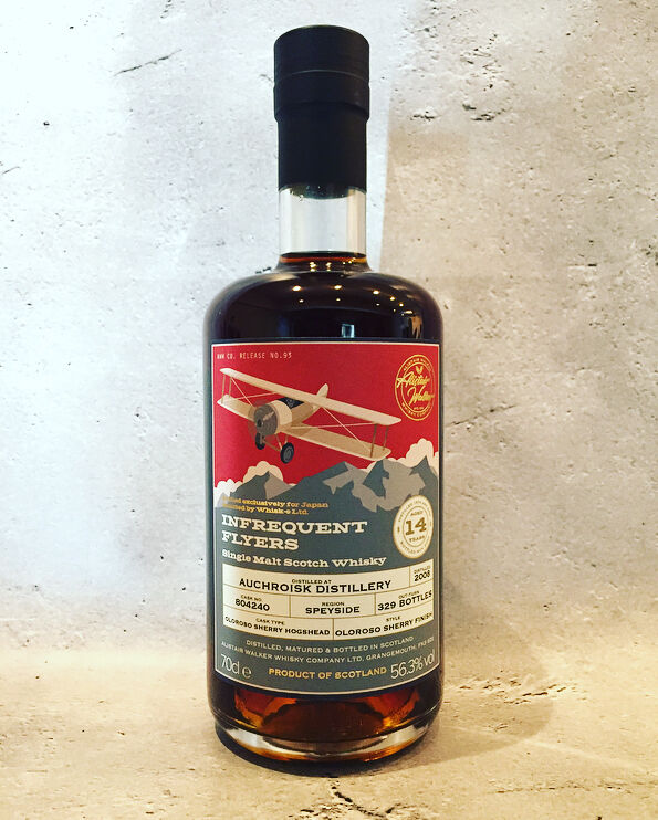 P.actius（1オス、ロシア・ウズンギル産） P.actius（1オス、ロシア・ウズンギル産）