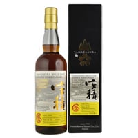 ダフトミル 2010 サマーバッチリリース | ヨハクノモリ