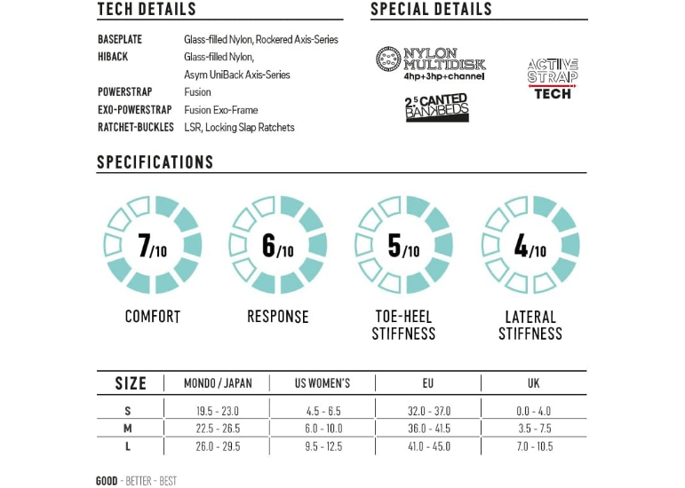 FLOW MAYON /FUSION | SNOWMIKU Snow Sports Line'