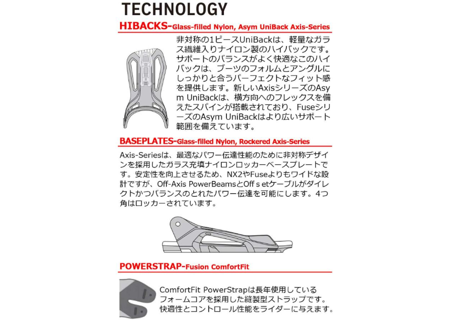 FLOW JUNO /FUSION | SNOWMIKU Snow Sports Line's FLOW JUNO /FUSION | SNOWMIKU Snow Sports Line's