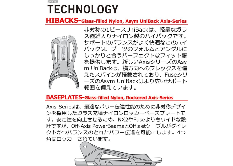 FLOW MAYON /FUSION | SNOWMIKU Snow Sports Line' FLOW MAYON /FUSION | SNOWMIKU Snow Sports Line'
