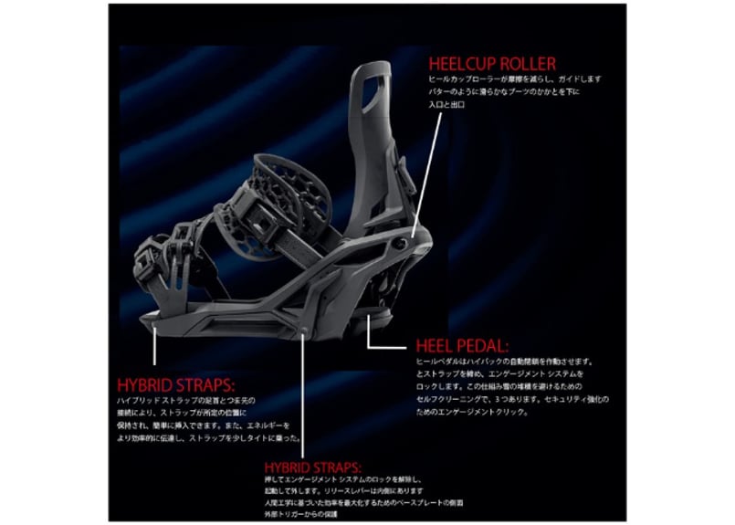 NIDECKER SUPERMATIC HYBRID Strap(スーパーマチック) | SN NIDECKER SUPERMATIC HYBRID Strap(スーパーマチック) | SN