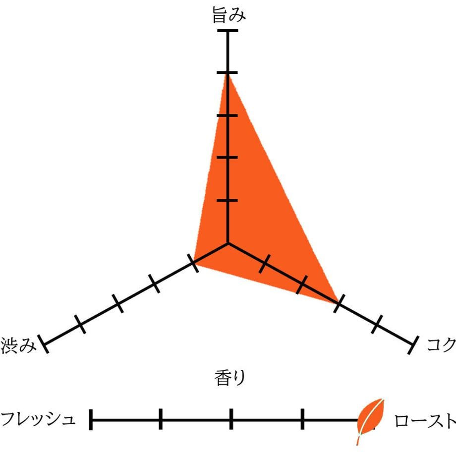 61640a5fc12096178f736194