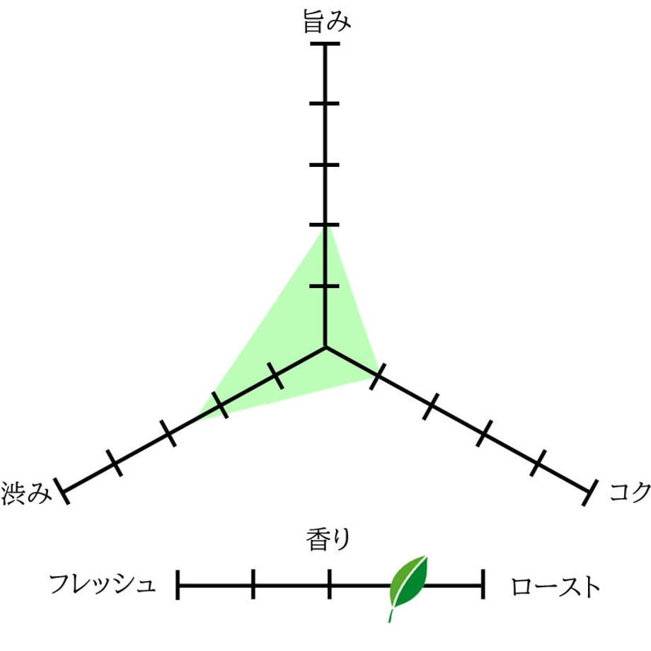 615fdd0e306ad36b88fd2de2