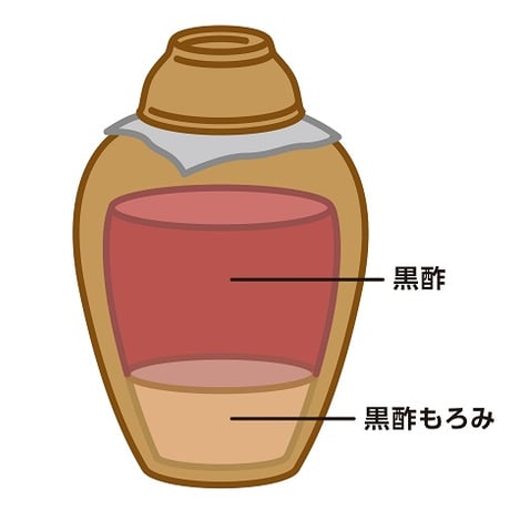 国産黒酢カプセル　66日分（3袋セット）栄養補助食品