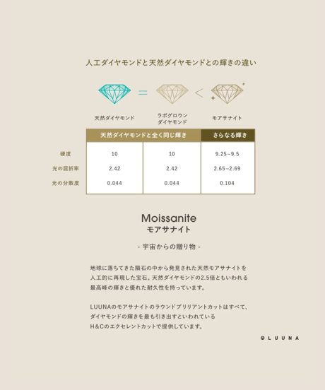 松屋銀座𝐣𝐞𝐰𝐞𝐥𝐫𝐲 𝐜𝐨𝐥𝐥𝐞𝐜𝐭𝐢𝐨𝐧　モアサプレートチェーン