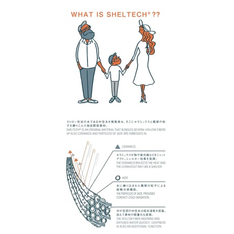 TENt o TEN (神山隆二デザイン)Tシャツ