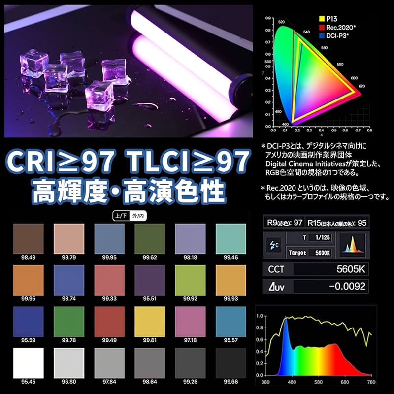 TEN灯スティック | TENt o TEN