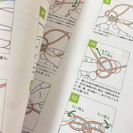 水引はじめてキット：あわじ結びで作るポチ袋