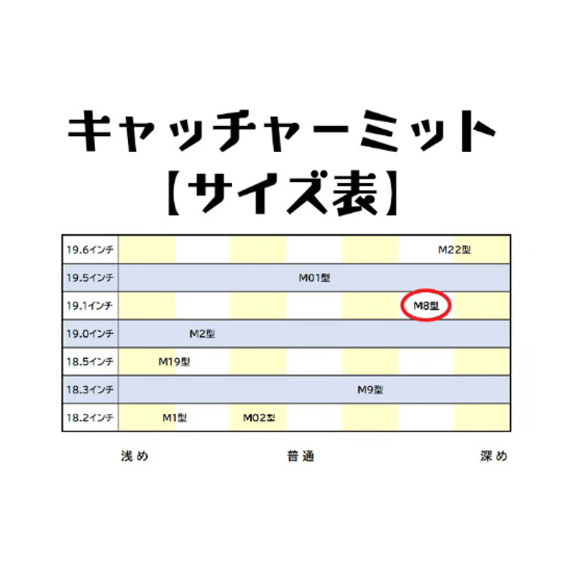 期間限定お値下げ！早い者勝ち！　陶磁大系　２９冊セット 期間限定お値下げ！早い者勝ち！陶磁大系29冊セット