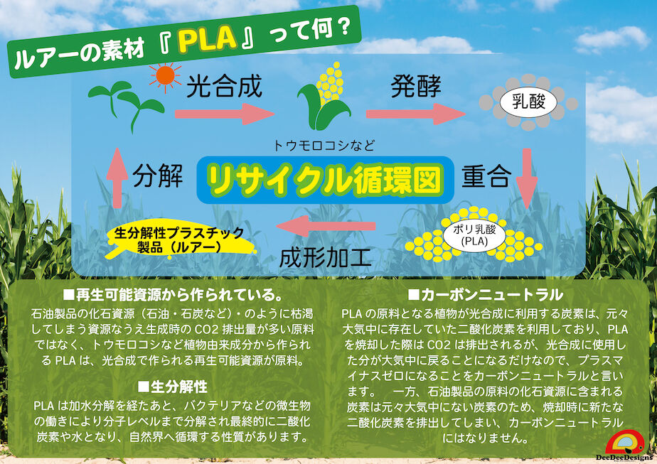 POP MAX☆カラジシ・ヤッコダコ 2022 の2点セット メガバス POPMAX GGバス【ゆうパケット】 - 釣具の