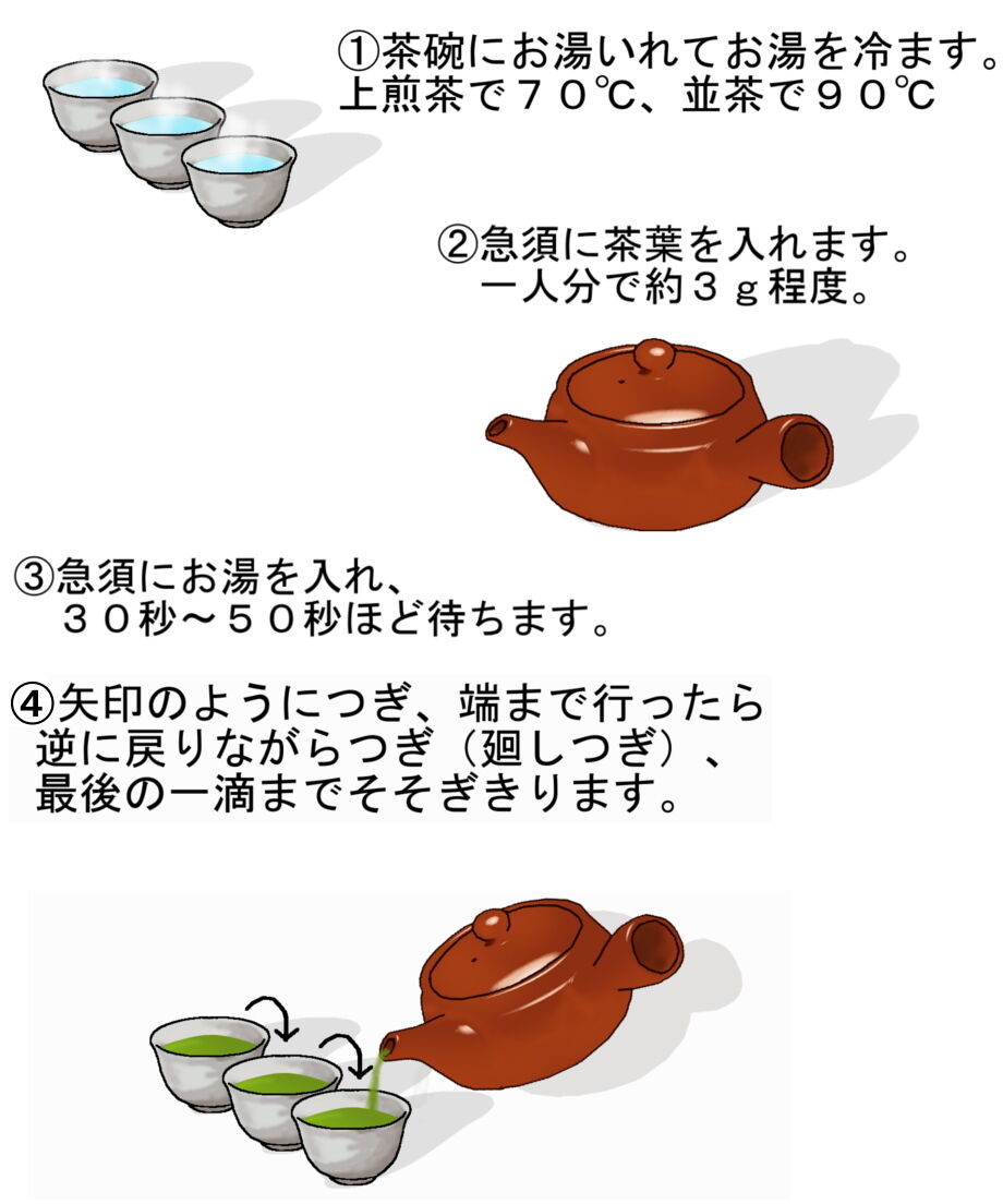茶掛58 茶道具 > 掛軸・関連用品 > 一行 > 一行（画なし） > 夏 – 今屋