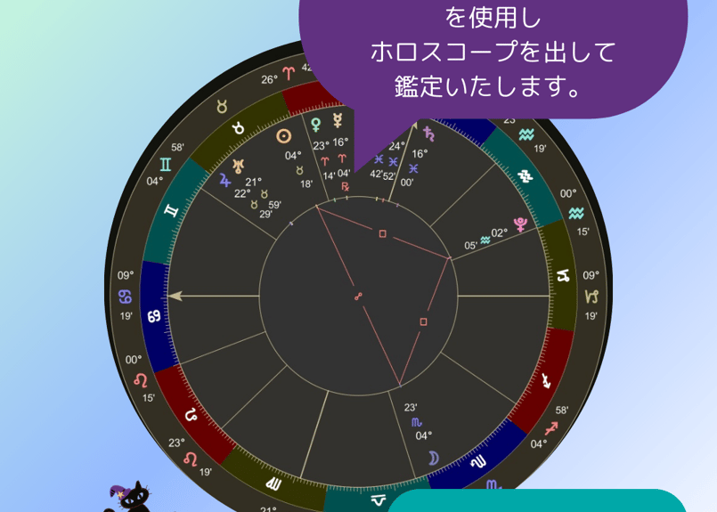 出生時のホロスコープ鑑定（鑑定書またはメール文） | さつきのお店 
