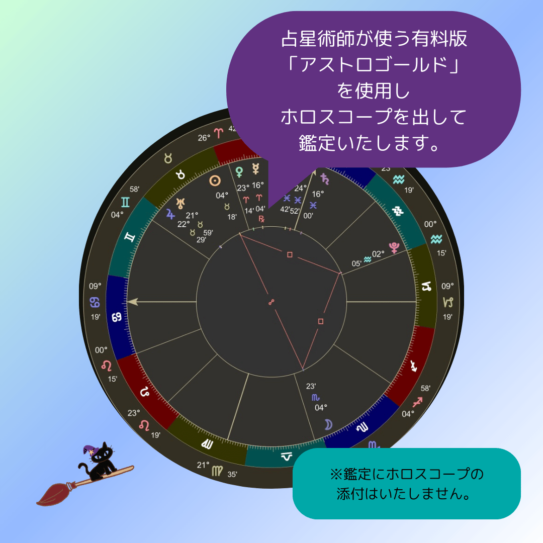 出生時のホロスコープ鑑定（鑑定書またはメール文） | さつきのお店 