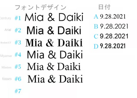アクリルパネルパーソナライズ、ウェディングウェルカムボードや命名書に
