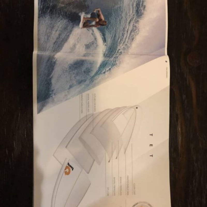 TORQ 6'3サーフボードセット 新品 torq サーフボード 6.3ft FIN付き | S&C sports
