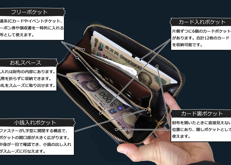 DLMS】ダイヤステッチ ラウンドジップ長財布 'Crazy diamond