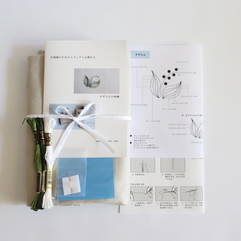 楽天市場】カルトナージュ ソーイングボックスの通販 裁縫箱 すずらん