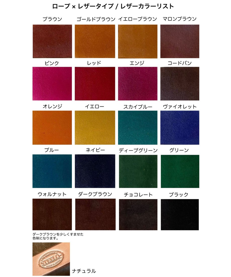 64d79593808e2c5a518dcd55