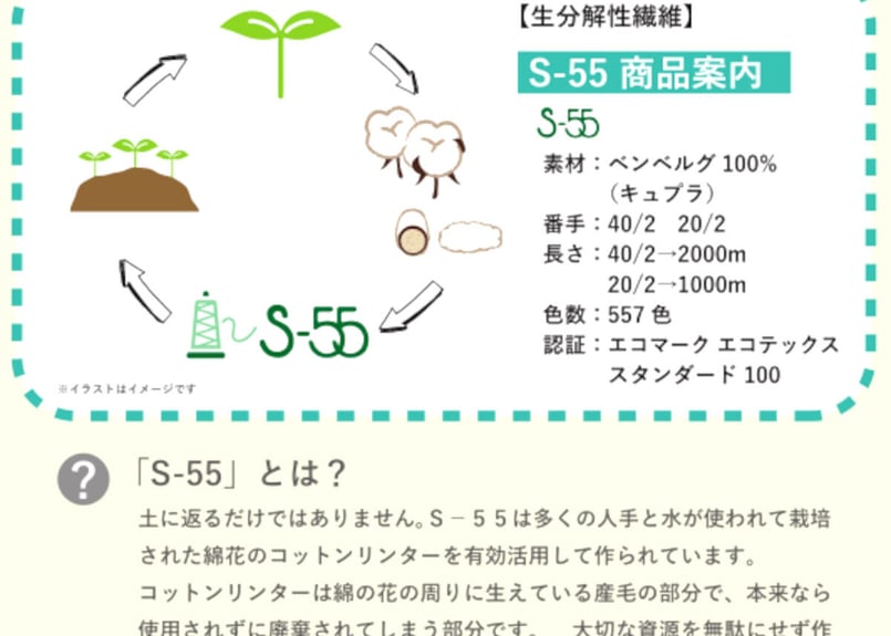 送料無料】ワイヤーS-55刺繍糸見本帳 | ししゅう糸屋さん