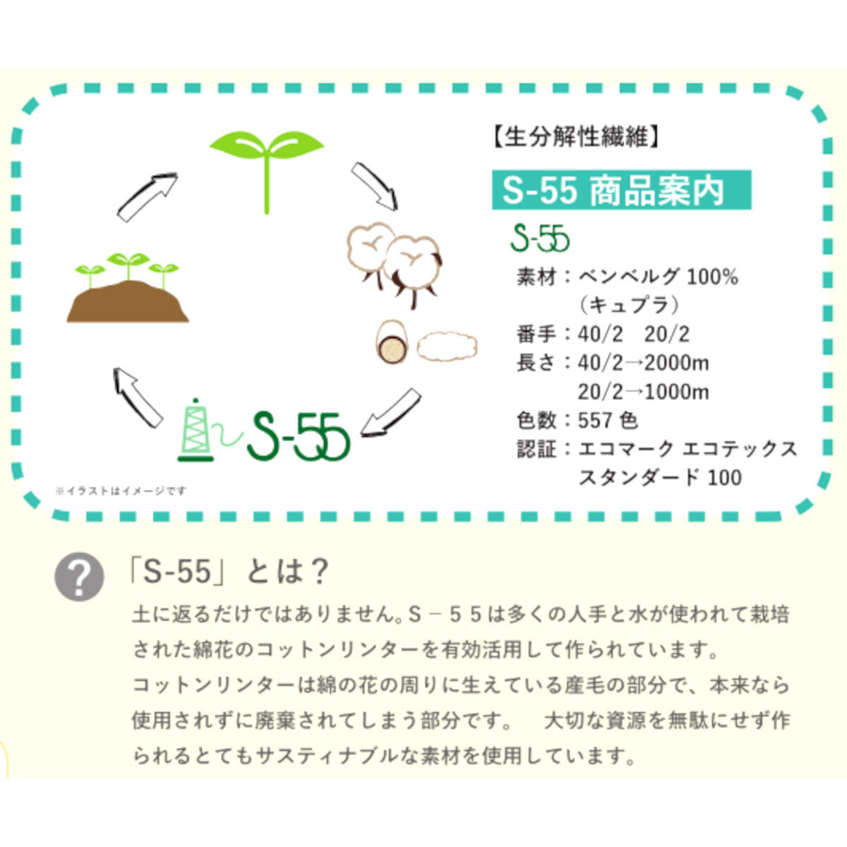 送料無料】ワイヤーS-55刺繍糸見本帳 | ししゅう糸屋さん