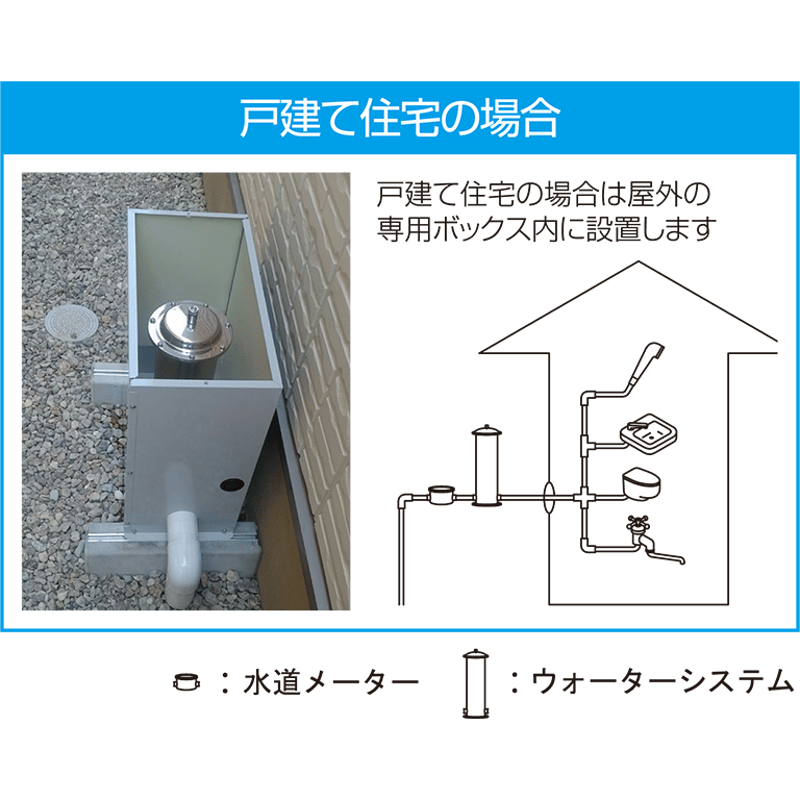 サイエンスウォーター | Mirable FirstShop