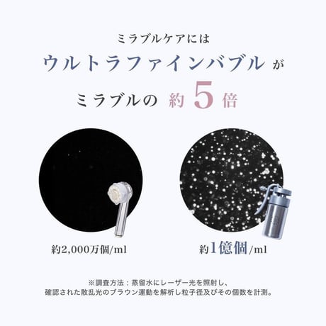 ミラブルケア
