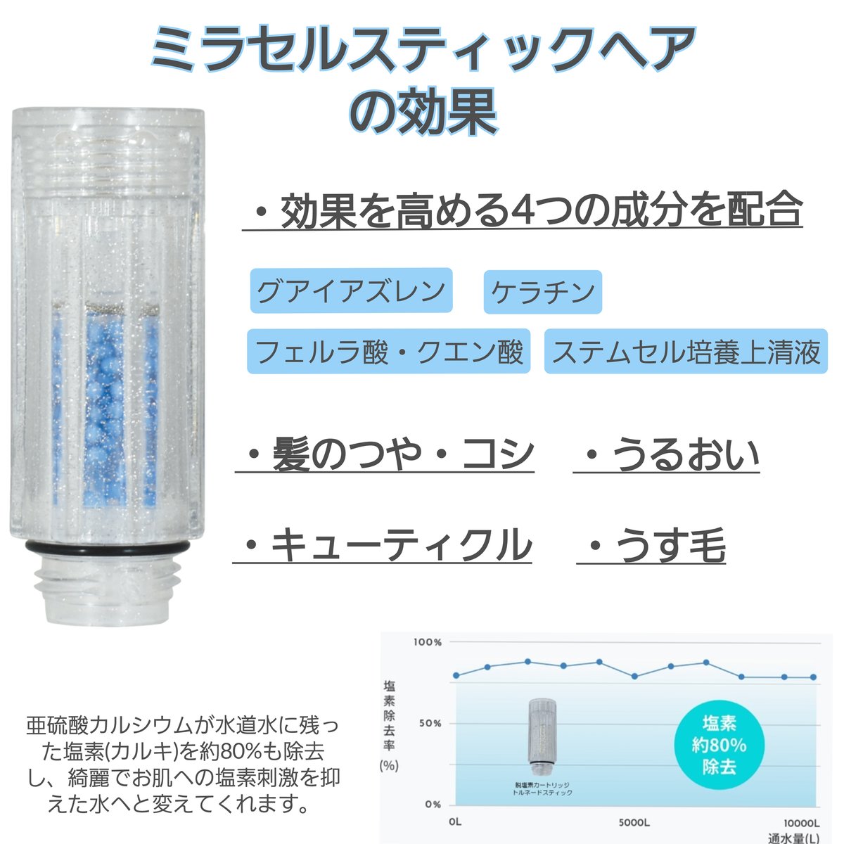 ミラセルスティック(ヘア) | Mirable FirstShop