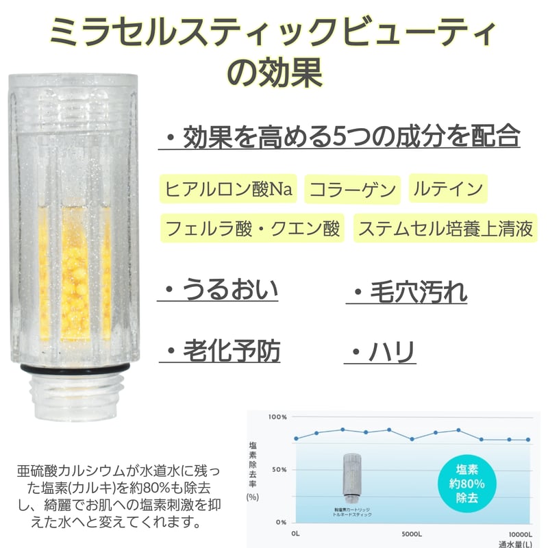 ミラセルスティック(ビューティ) | Mirable FirstShop