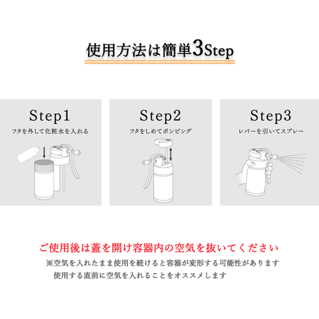 ミラブルケア