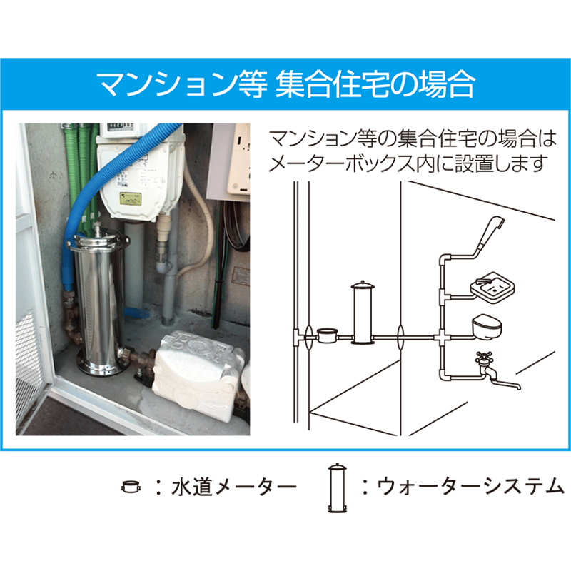 サイエンス ウォーターシステム 浄水器 新品 ミラブル - 美容機器