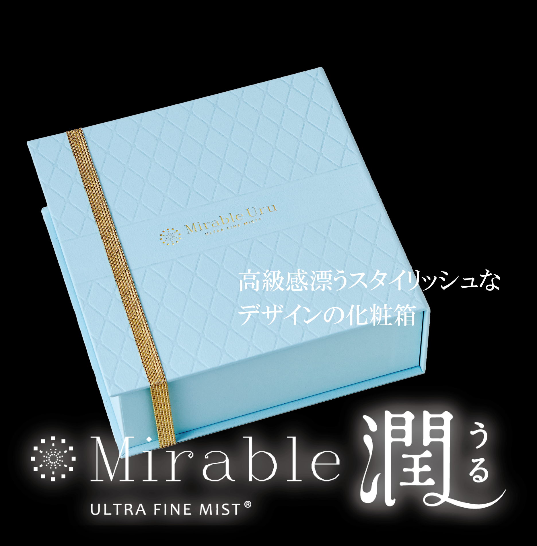 ミラブル潤(うる) | Mirable FirstShop