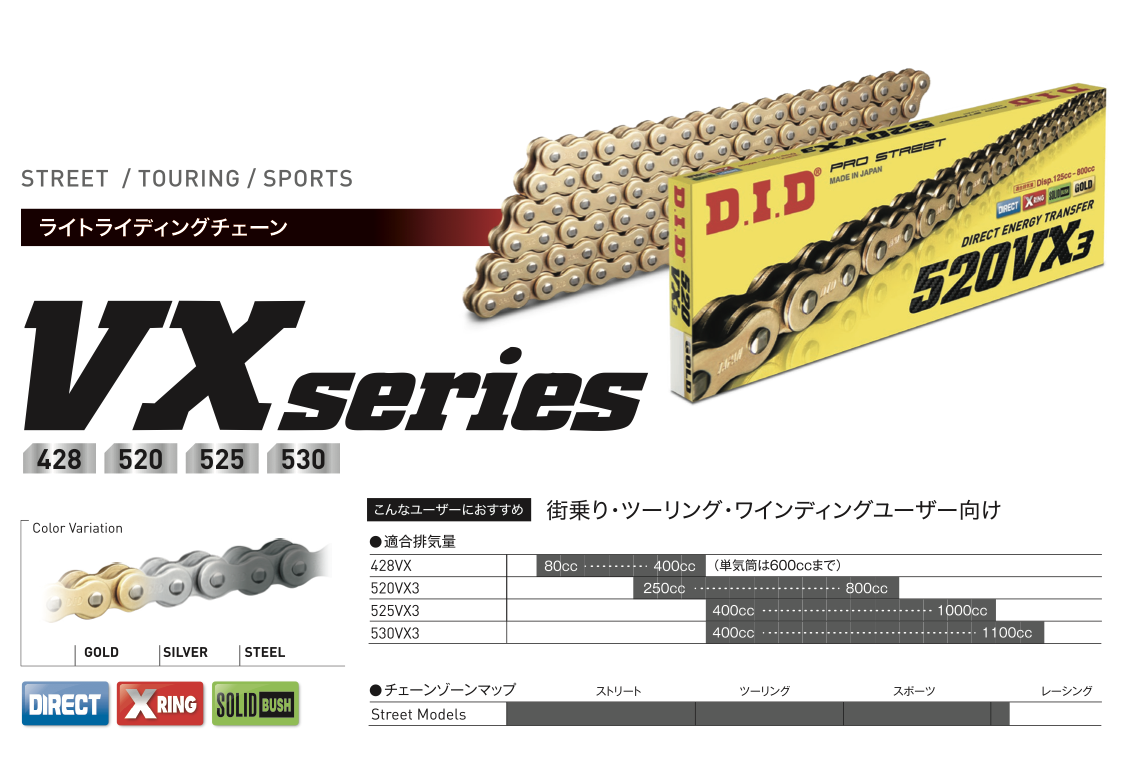 D.I.D(大同工業 ) VXシリーズ チェーン 525VX3 スチール (カシメ(ZJ)ジョイント付属116L)