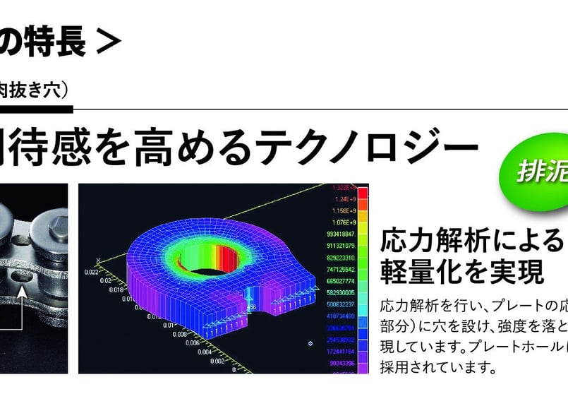 江沼チヱン EK 520SR-X2(CR,NP) シルバー 120L バイク用チェーン | B