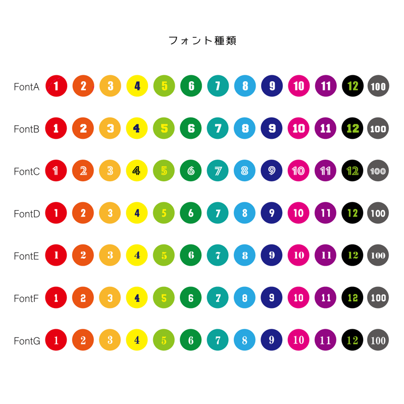 ドーム型ピンバッジ15mm☆ただ数字のみ☆ | makkiedrops STORE