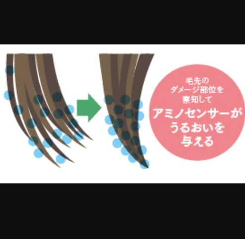 ネイチャーディープ ツヤ髪トリートメント 200g | warmth STORE