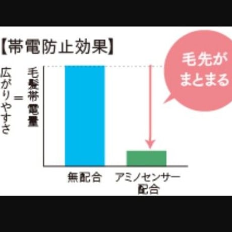 ネイチャーディープ ツヤ髪シャンプー 1000ml(詰替え)