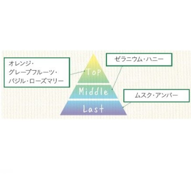 ネイチャーディープ ツヤ髪トリートメント 200g | warmth STORE