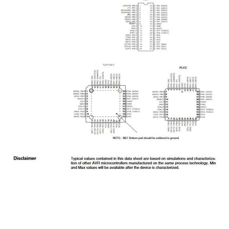 ATMEGA8535-16JI