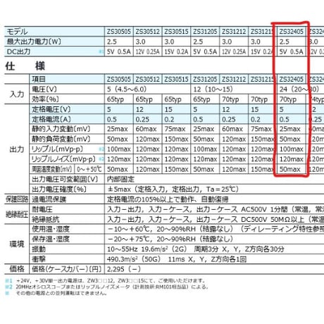 DC－DCコンバーター　ZS32405