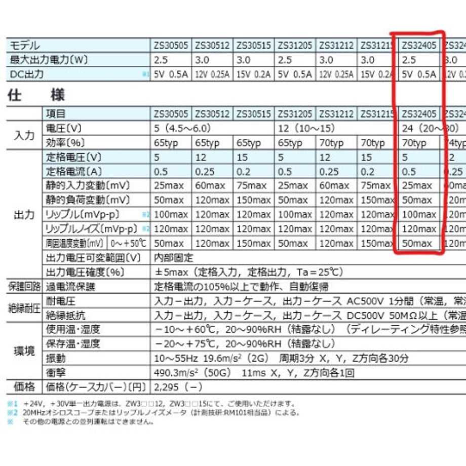 621f16067d11616abbcb5993