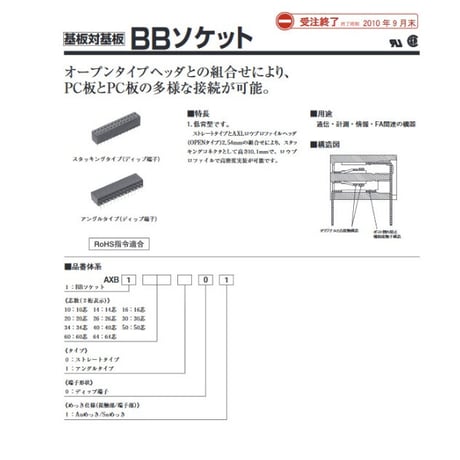 MATSUSHITA ＢＢソケット　AXB120001
