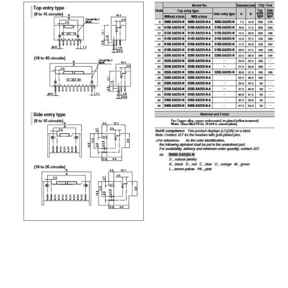 615eacd1784e3f0b27d91170