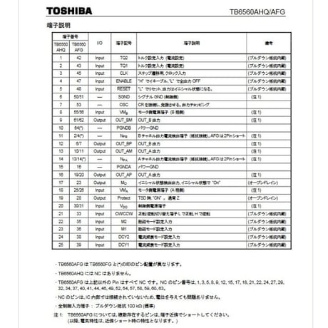 TOSHIBA　モータドライバーTB6560AHQ