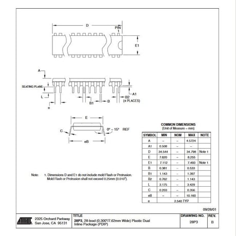 ATMEGA88-20PU