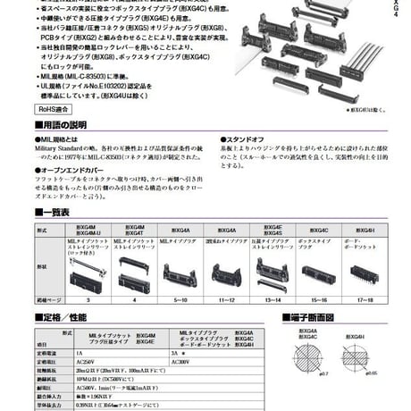 OMRON　XG4M-4030