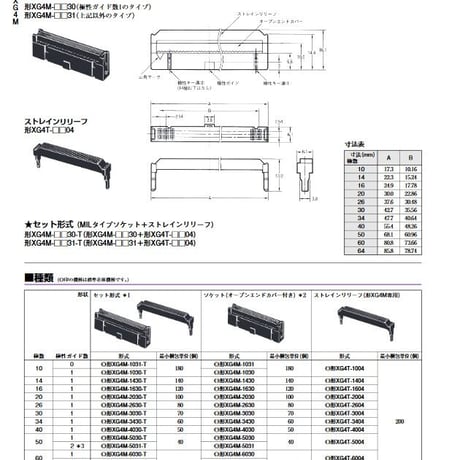 OMRON　XG4M-4030