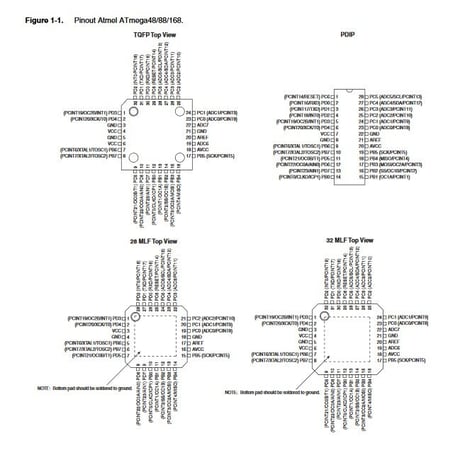 ATMEGA88-20PU